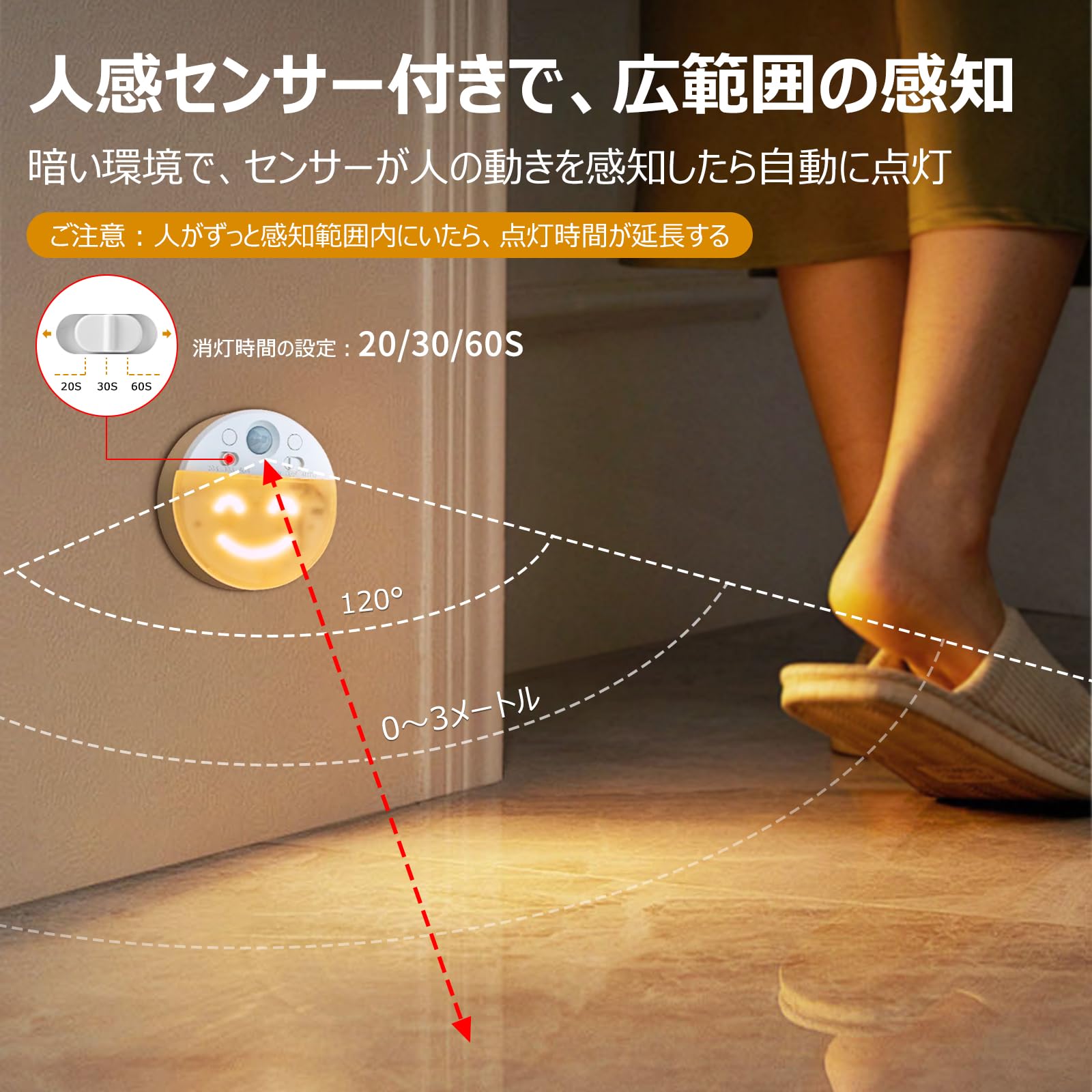Amazon.co.jp: AmmToo センサーライト 人感 室内 充電式 明るい 笑顔